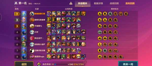 金铲铲手游段位表大全最新,金铲铲手游段位表大全最新版?-第4张图片-宏盛游戏 金铲铲手游段位表大全最新,金铲铲手游段位表大全最新版?-第4张图片-宏盛游戏