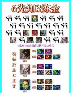 金铲铲加什么合成宗师比较好用啊，金铲铲怎么合成宗师？