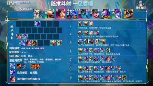 金铲铲之战阵容推荐老版本,金铲铲之战以前的版本-第1张图片-宏盛游戏 金铲铲之战阵容推荐老版本,金铲铲之战以前的版本-第1张图片-宏盛游戏