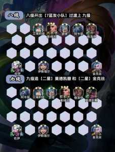 金铲铲之战阵容推荐老版本,金铲铲之战以前的版本-第3张图片-宏盛游戏 金铲铲之战阵容推荐老版本,金铲铲之战以前的版本-第3张图片-宏盛游戏