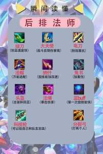 金铲铲之战怎么换皮肤啊，金铲铲之战怎么更换推荐阵容？-第4张图片-宏盛游戏