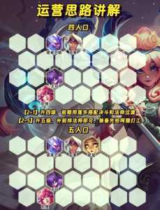 金铲铲之战版本怎么选取人物技能,金铲铲之战怎么选取阵容?-第2张图片-宏盛游戏 金铲铲之战版本怎么选取人物技能,金铲铲之战怎么选取阵容?-第2张图片-宏盛游戏