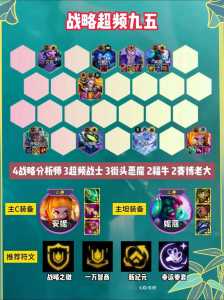金铲铲八斗士装备，金铲铲之战s5斗士-第1张图片-宏盛游戏
