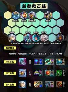 金铲铲武器出装最新,金铲铲武器出装最新图片?-第1张图片-宏盛游戏 金铲铲武器出装最新,金铲铲武器出装最新图片?-第1张图片-宏盛游戏