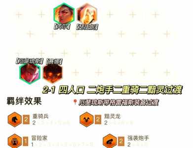 金铲铲武器出装最新,金铲铲武器出装最新图片?-第3张图片-宏盛游戏 金铲铲武器出装最新,金铲铲武器出装最新图片?-第3张图片-宏盛游戏