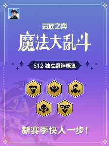 金铲铲手游挑战者是谁？金铲铲手游挑战者是谁的皮肤？-第2张图片-宏盛游戏