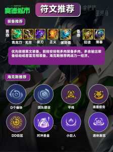 金铲铲三星孙悟空装备推荐，金铲铲孙悟空出装？-第2张图片-宏盛游戏