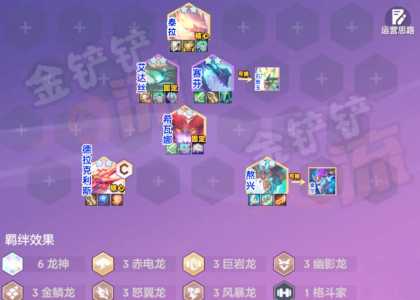 金铲铲之战限定皮肤返场,金铲铲之战活动-第3张图片-宏盛游戏 金铲铲之战限定皮肤返场,金铲铲之战活动-第3张图片-宏盛游戏