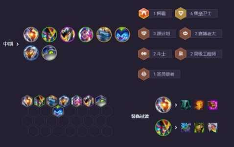 金铲铲贾克斯给什么装备比较好？金铲铲贾克斯带什么？-第3张图片-宏盛游戏