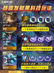 金铲铲之战的阵容有哪些英雄，金铲铲之战阵容最厉害-第5张图片-宏盛游戏
