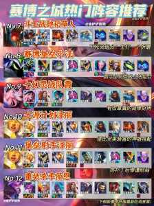金铲铲最快成型阵容，金铲铲最稳定阵容-第5张图片-宏盛游戏