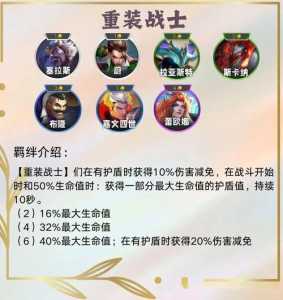 金铲铲之战阵容哪里看的，哪里可以看金铲铲之战阵容-第6张图片-宏盛游戏