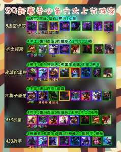 手游金铲铲之战s9叫啥,手游金铲铲之战是什么版本-第2张图片-宏盛游戏 手游金铲铲之战s9叫啥,手游金铲铲之战是什么版本-第2张图片-宏盛游戏