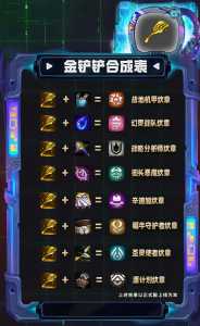 金铲铲之战最强羁绊是什么英雄,金铲铲之战最强羁绊是什么英雄啊?-第2张图片-宏盛游戏 金铲铲之战最强羁绊是什么英雄,金铲铲之战最强羁绊是什么英雄啊?-第2张图片-宏盛游戏