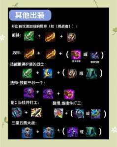 金铲铲之战双人排位怎么给队友装备,金铲铲之战双人模式怎么标记-第3张图片-宏盛游戏 金铲铲之战双人排位怎么给队友装备,金铲铲之战双人模式怎么标记-第3张图片-宏盛游戏