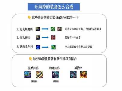 金铲铲之战什么阶段要升级,金铲铲之战升级顺序-第5张图片-宏盛游戏 金铲铲之战什么阶段要升级,金铲铲之战升级顺序-第5张图片-宏盛游戏