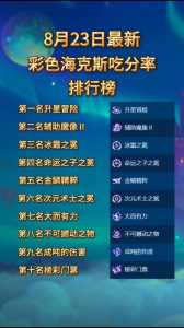 金铲铲胜率比较高的海克斯,金铲铲之战海克斯羁绊-第6张图片-宏盛游戏 金铲铲胜率比较高的海克斯,金铲铲之战海克斯羁绊-第6张图片-宏盛游戏