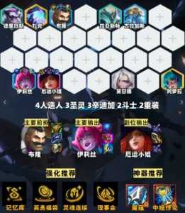 金铲铲之战蜘蛛,金铲铲之战蜘蛛女皇阵容搭配?-第3张图片-宏盛游戏 金铲铲之战蜘蛛,金铲铲之战蜘蛛女皇阵容搭配?-第3张图片-宏盛游戏