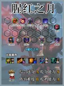 金铲铲合成腥红之月装备？lol腥红之月金铲铲？-第2张图片-宏盛游戏
