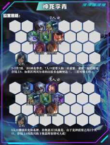 金铲铲之战中最强阵容是谁啊，金铲铲之战最强阵容是什么？