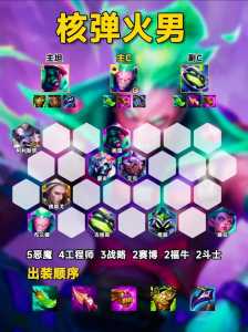 包含金铲铲之战阵容推荐6枪的词条-第3张图片-宏盛游戏 包含金铲铲之战阵容推荐6枪的词条-第3张图片-宏盛游戏