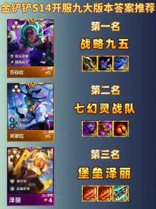 金铲铲之战定级赛能定到什么段位，金铲铲之战定级赛怎么算？
