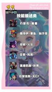 金铲铲之战里的英雄叫什么来着,金铲铲之战英雄有哪些?-第4张图片-宏盛游戏 金铲铲之战里的英雄叫什么来着,金铲铲之战英雄有哪些?-第4张图片-宏盛游戏