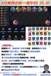 金铲铲之战怎么运营经济好？金铲铲之战要怎么运营？