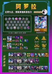 金铲铲之战怎么运营经济好？金铲铲之战要怎么运营？-第4张图片-宏盛游戏