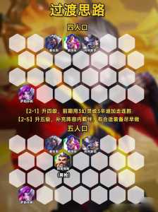 金铲铲吉星玩法攻略大全,金铲铲吉星玩法攻略大全图解-第3张图片-宏盛游戏 金铲铲吉星玩法攻略大全,金铲铲吉星玩法攻略大全图解-第3张图片-宏盛游戏