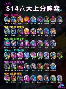 金铲铲吉星玩法攻略大全,金铲铲吉星玩法攻略大全图解-第4张图片-宏盛游戏 金铲铲吉星玩法攻略大全,金铲铲吉星玩法攻略大全图解-第4张图片-宏盛游戏