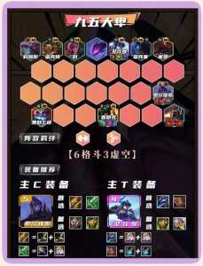 金铲铲之战未来守护者阵容最新，金铲铲护卫范围