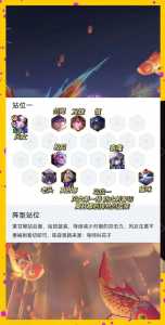 金铲铲铂金段位阵容，金铲铲排位铂金-第5张图片-宏盛游戏