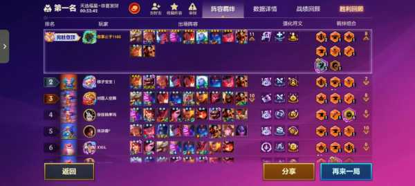 金铲铲之战魔龙之巢次数,金铲铲之战魔龙之巢需要多少钱抽到?-第3张图片-宏盛游戏 金铲铲之战魔龙之巢次数,金铲铲之战魔龙之巢需要多少钱抽到?-第3张图片-宏盛游戏