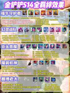 金铲铲之战搭配哪几种羁绊比较强的英雄好打,金铲铲之战搭配哪几种羁绊比较强的英雄好打?-第2张图片-宏盛游戏 金铲铲之战搭配哪几种羁绊比较强的英雄好打,金铲铲之战搭配哪几种羁绊比较强的英雄好打?-第2张图片-宏盛游戏