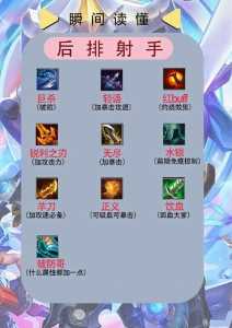 金铲铲之战怎么合成游侠装备,金铲铲之战装备合成公式-第4张图片-宏盛游戏 金铲铲之战怎么合成游侠装备,金铲铲之战装备合成公式-第4张图片-宏盛游戏