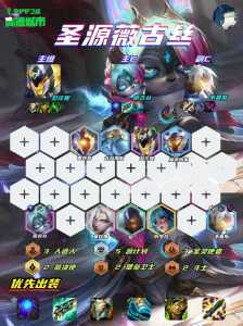 金铲铲之战谁最容易合成三星卡，金铲铲之战怎样合成三星？