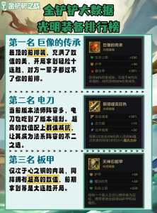 金铲铲之战怎么组合,金铲铲之战 技巧-第2张图片-宏盛游戏 金铲铲之战怎么组合,金铲铲之战 技巧-第2张图片-宏盛游戏
