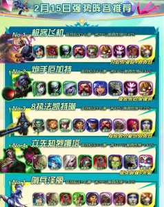 金铲铲之战怎么组合,金铲铲之战 技巧-第3张图片-宏盛游戏 金铲铲之战怎么组合,金铲铲之战 技巧-第3张图片-宏盛游戏