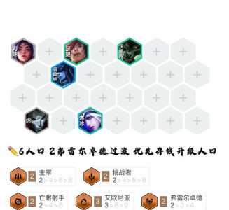 金铲铲挑战者阵容搭配推荐最新?金铲铲之战挑战第二关攻略?-第4张图片-宏盛游戏 金铲铲挑战者阵容搭配推荐最新?金铲铲之战挑战第二关攻略?-第4张图片-宏盛游戏