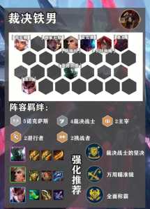金铲铲之战选什么英雄传说之力比较好用，金铲铲之战英雄搭配？-第4张图片-宏盛游戏
