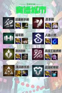 金铲铲怎么快速合成三星五费卡，金铲铲之战三星五费卡什么意思？