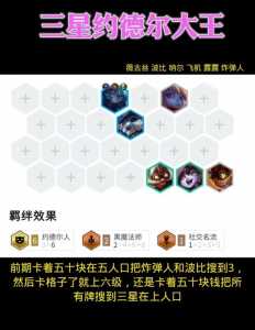手游金铲铲之战约德尔人阵容怎么玩,金铲铲之战约德尔人阵容搭配-第6张图片-宏盛游戏 手游金铲铲之战约德尔人阵容怎么玩,金铲铲之战约德尔人阵容搭配-第6张图片-宏盛游戏