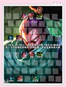 金铲铲的英雄有哪些s9赛季?金铲铲s1赛季?-第3张图片-宏盛游戏 金铲铲的英雄有哪些s9赛季?金铲铲s1赛季?-第3张图片-宏盛游戏