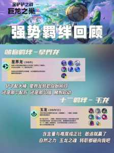金铲铲巨龙之巢棋盘返场时间?金铲铲之战巨龙之爪?-第4张图片-宏盛游戏 金铲铲巨龙之巢棋盘返场时间?金铲铲之战巨龙之爪?-第4张图片-宏盛游戏