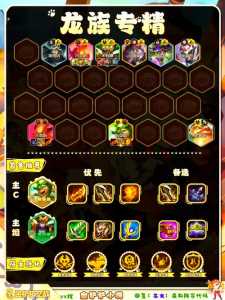金铲铲龙族版本？金铲铲龙族版本阵容？-第2张图片-宏盛游戏