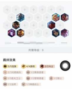 金铲铲龙族版本？金铲铲龙族版本阵容？-第5张图片-宏盛游戏