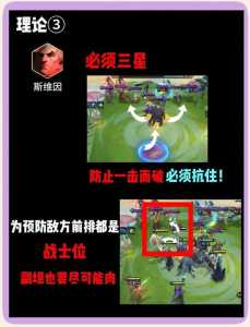 金铲铲之战六法站位?金铲铲之战六法怎么克制?-第3张图片-宏盛游戏 金铲铲之战六法站位?金铲铲之战六法怎么克制?-第3张图片-宏盛游戏