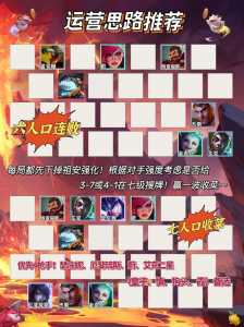 金铲铲之战怎么绑定微信好友?金铲铲之战微信怎么加好友?-第2张图片-宏盛游戏 金铲铲之战怎么绑定微信好友?金铲铲之战微信怎么加好友?-第2张图片-宏盛游戏