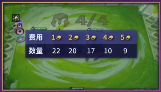 金铲铲之战卡牌几率怎么看,金铲铲之战卡牌的数量?-第3张图片-宏盛游戏 金铲铲之战卡牌几率怎么看,金铲铲之战卡牌的数量?-第3张图片-宏盛游戏